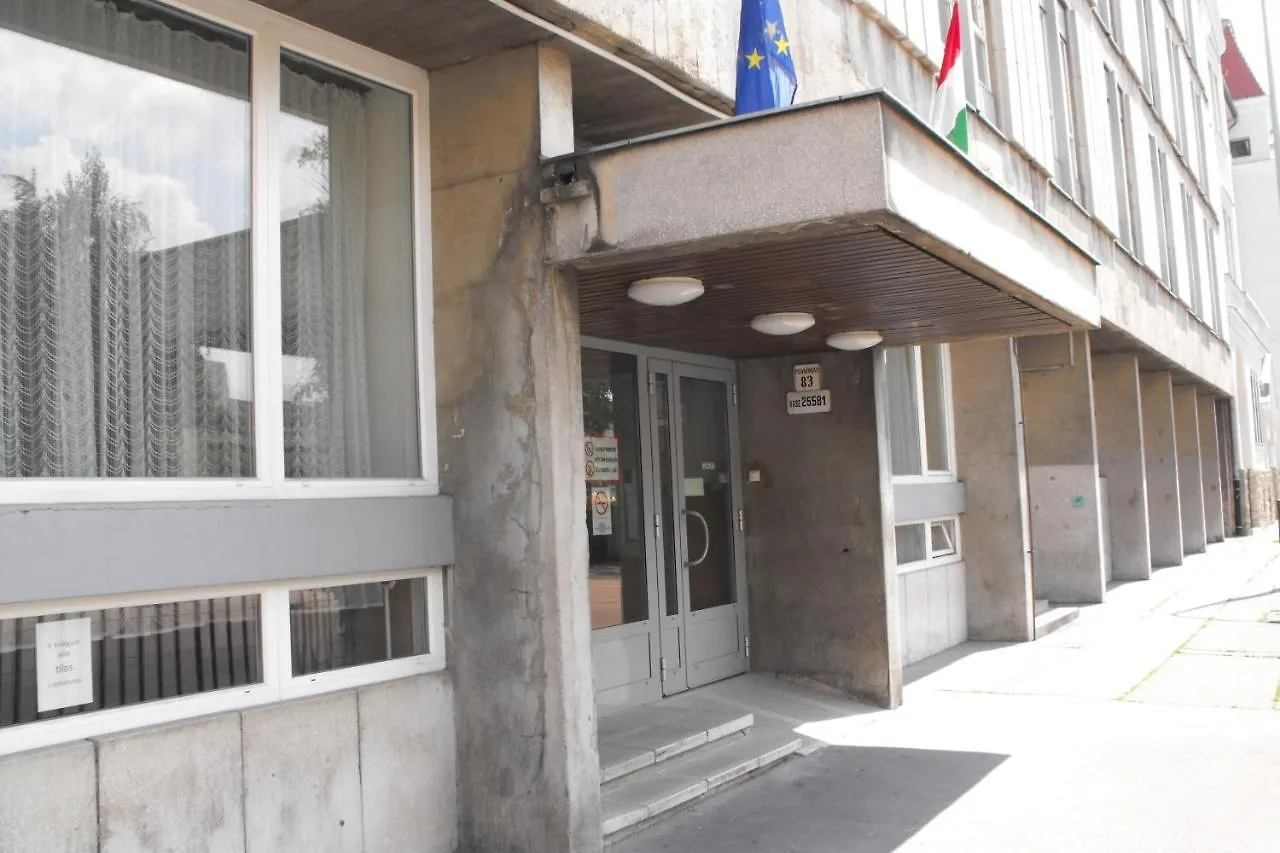 Pannonia Hostel Budapest